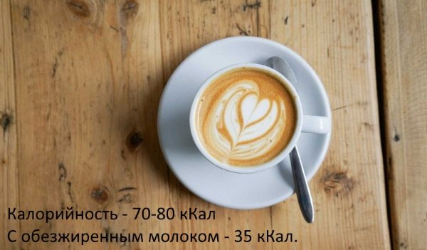 Flat white coffee. What is it, recipe, composition, proportions, differences from cappuccino, latte 
