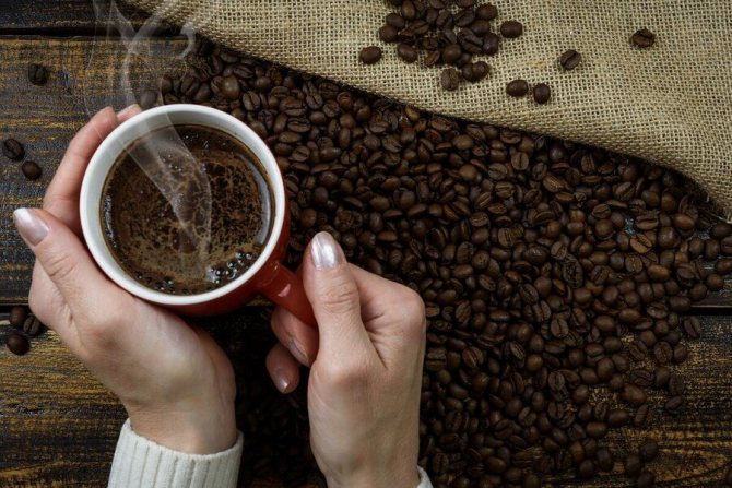 История и состав кофе