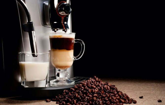 How to choose a bean coffee machine