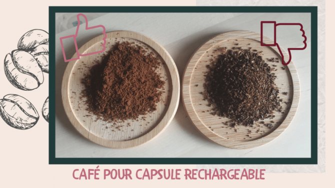 What kind of coffee for a reusable capsule?