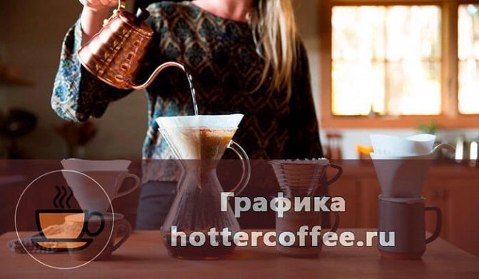 Кофе Honduras SHB