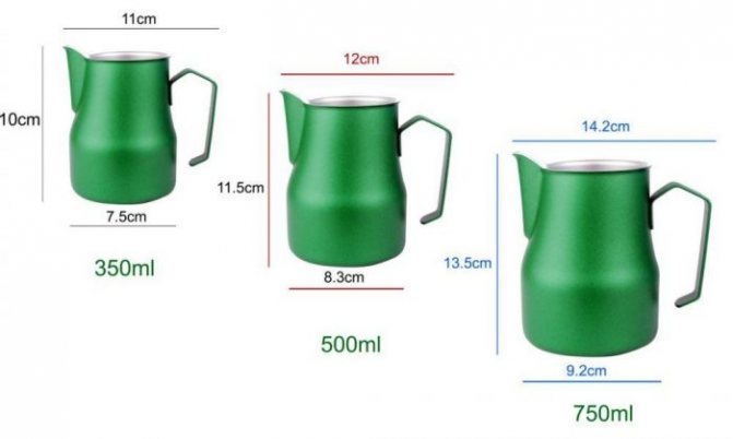 Dimensions and volumes of milk pitchers