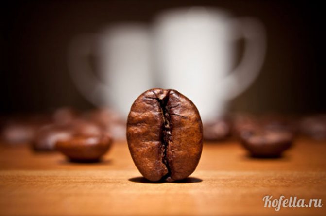 Shelf life of coffee beans
