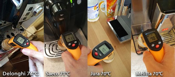 espresso temperature on Delonghi Saeco Jura Melitta coffee machines