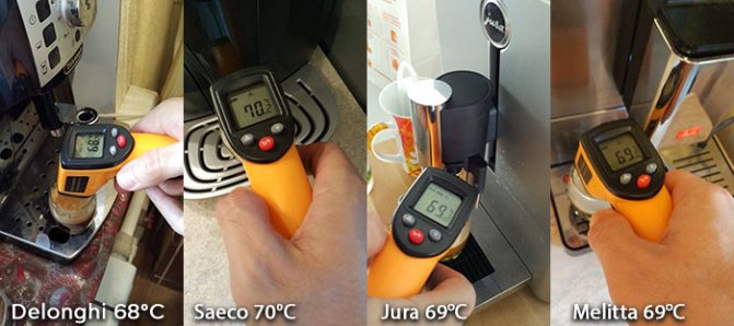 coffee temperature on different coffee machines