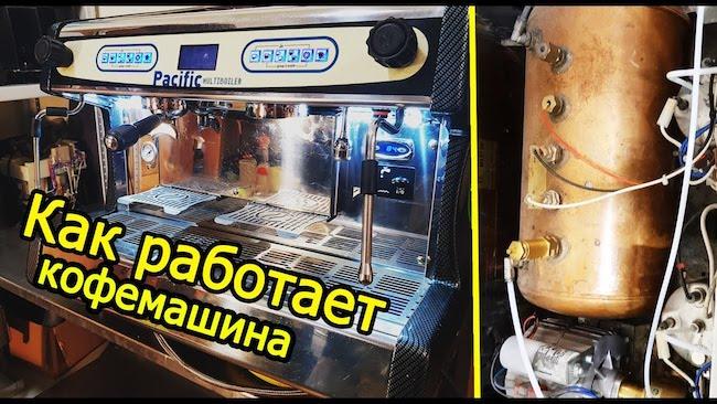 Design and principle of operation of a coffee machine